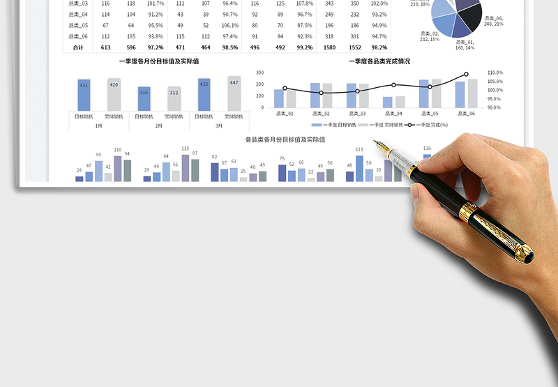 2025季度销售数据分析图表免费下载