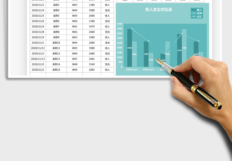 2025年收支表-周查询