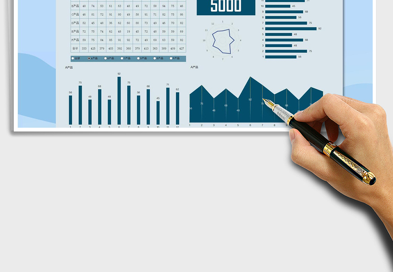 2025年自动化数据看板
