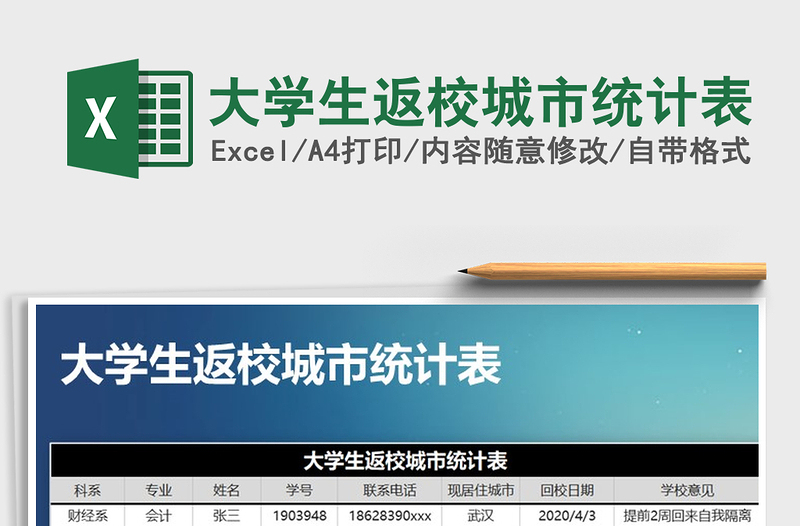 2025年大学生返校城市统计表