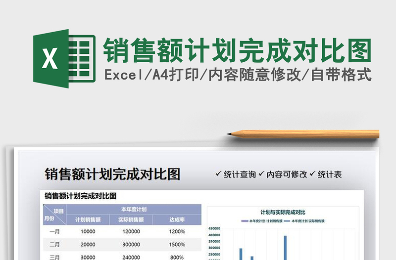 2025销售额计划完成对比图免费下载