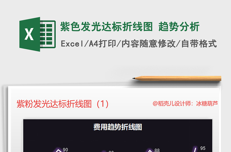 2025年紫色发光达标折线图 趋势分析