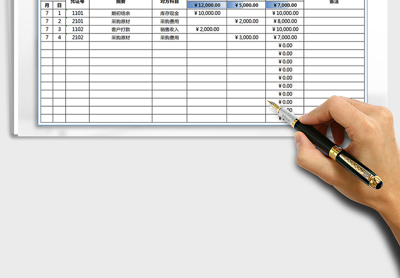 2025年财务收支日记账（自动计算）