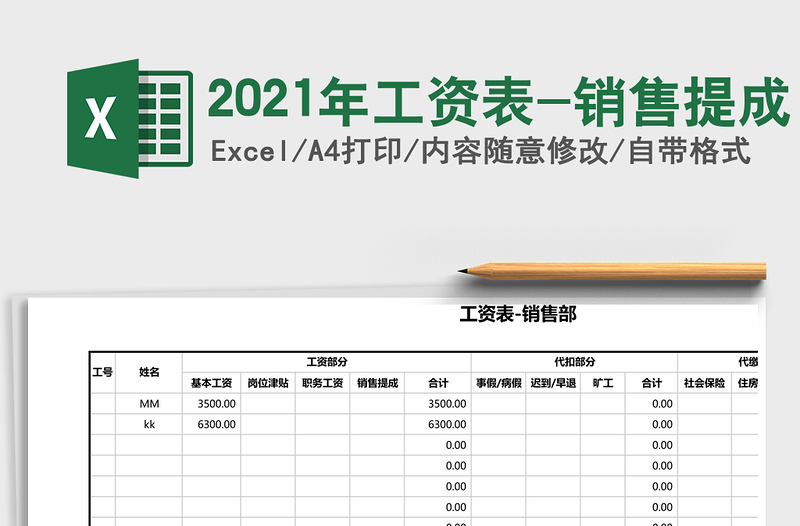 2025年工资表-销售提成