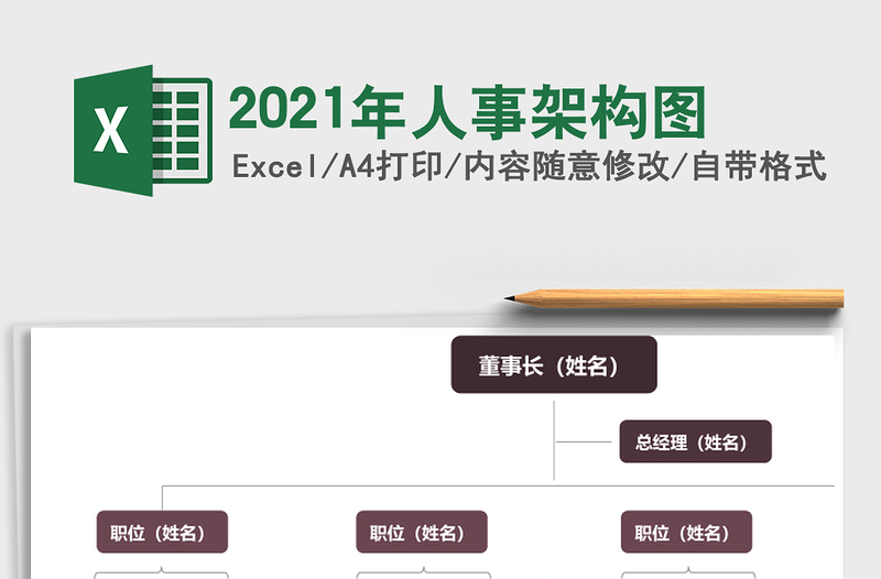 2025年人事架构图