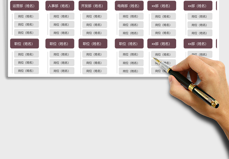 2025年人事架构图