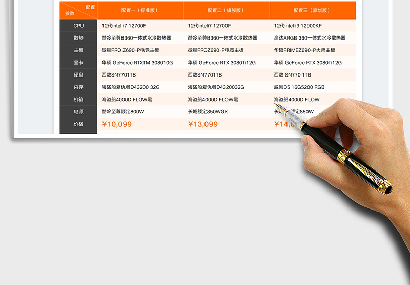 2025产品对比价格表免费下载