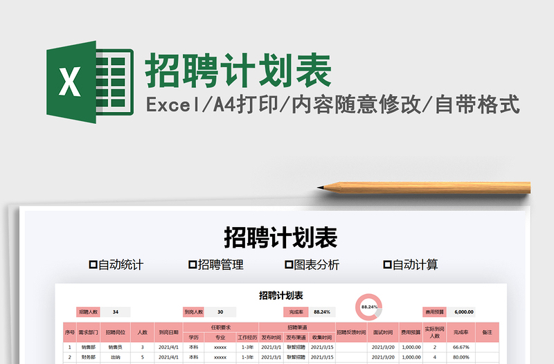 2025年招聘计划表