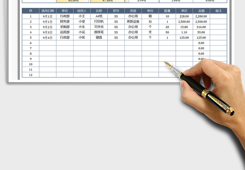 2025办公用品领用登记表免费下载