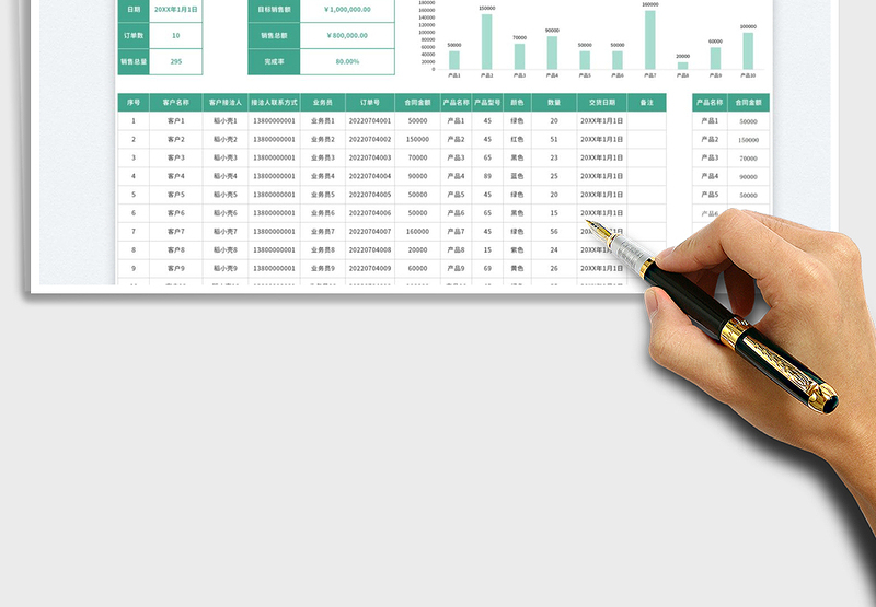 2025浅绿色小清新商品销售日报表