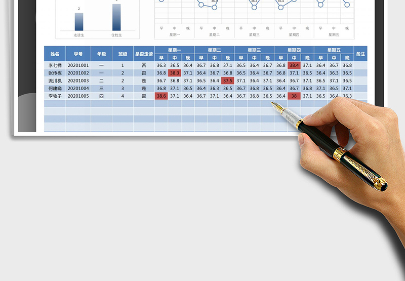 2025年学生体温登记表