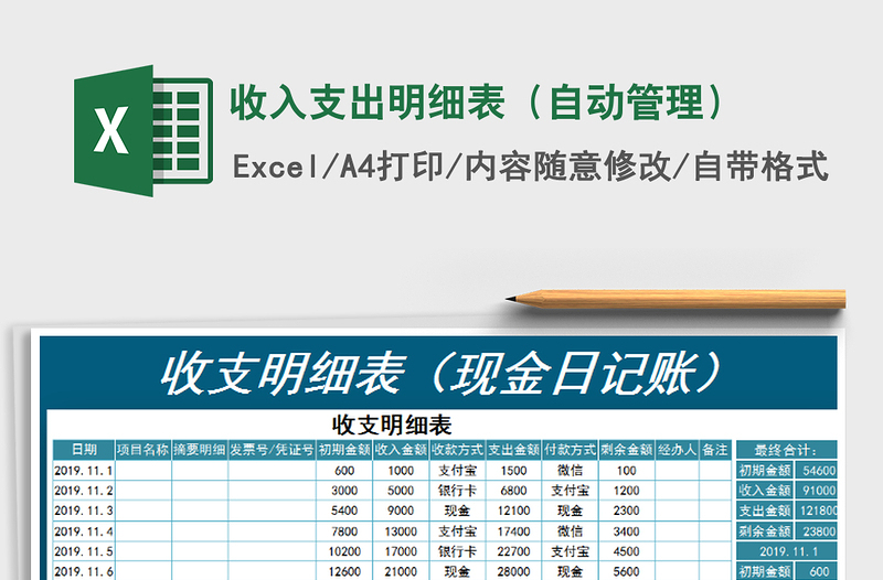 2025年收入支出明细表（自动管理）