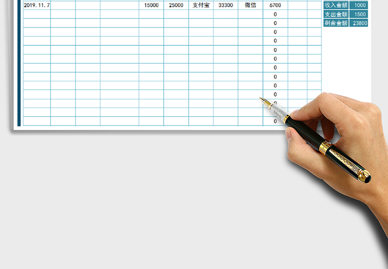 2025年收入支出明细表（自动管理）