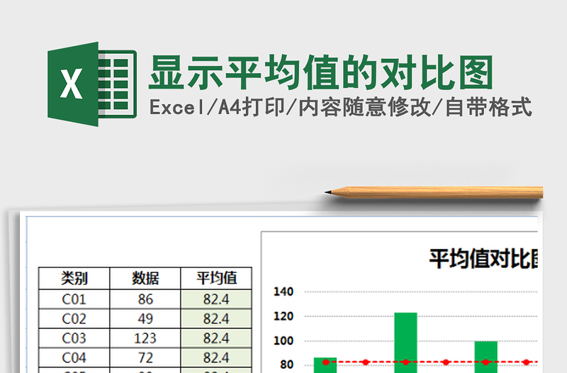 2025年显示平均值的对比图