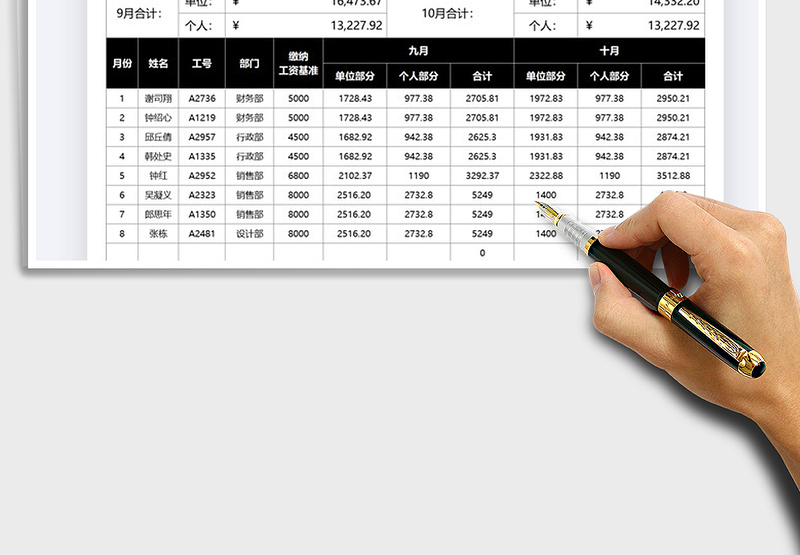 2025员工月度社保缴纳变化统计表免费下载