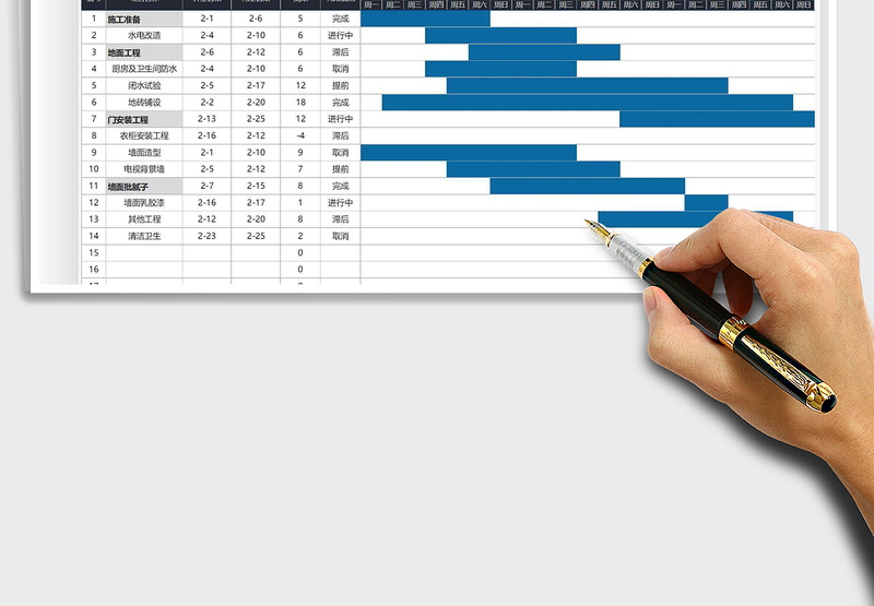 2024项目进度甘特图（自动作图）exce表格