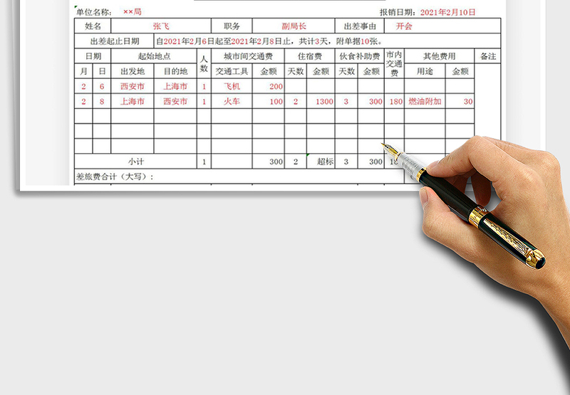 2025年差旅费报销单