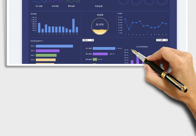 2025财务收支利润数据统计表-实时看板免费下载