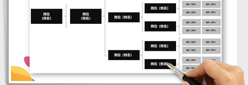 2025年组织架构图模板