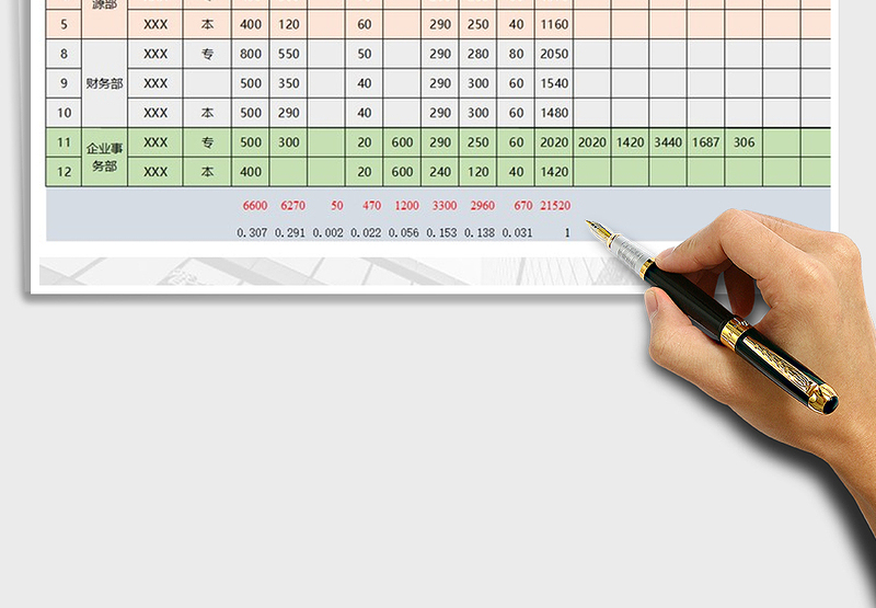 2025年员工工资一览表