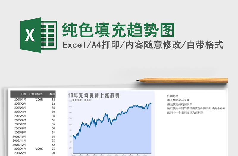 纯色填充趋势图