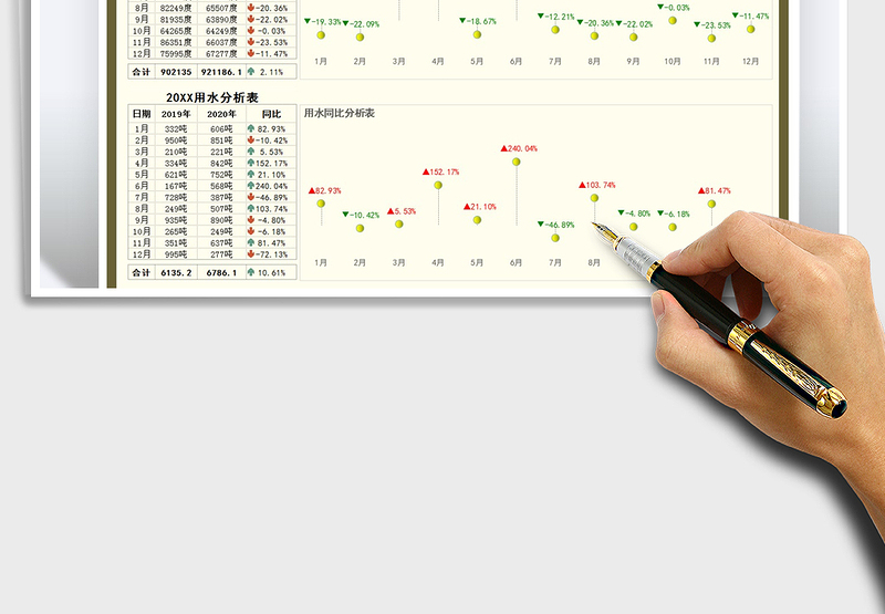 2024年水电用量分析表