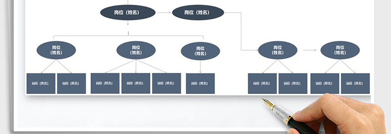 2025年组织架构图模板