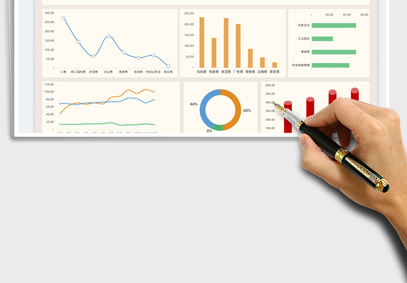 2025年度费用预算分析表免费下载