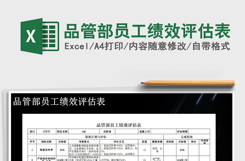 2025年品管部员工绩效评估表