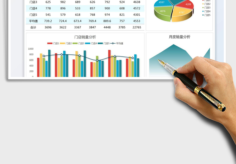 2025半年度销售数据分析表免费下载