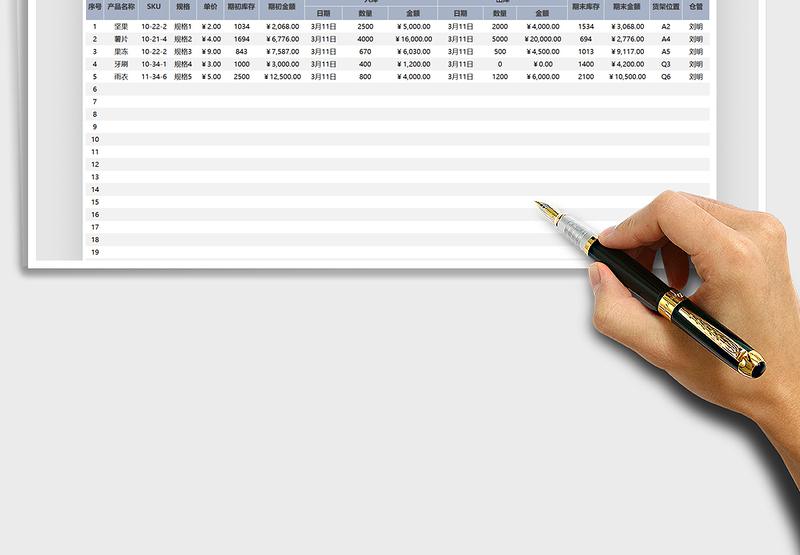 2025年出入库统计表-明细查询