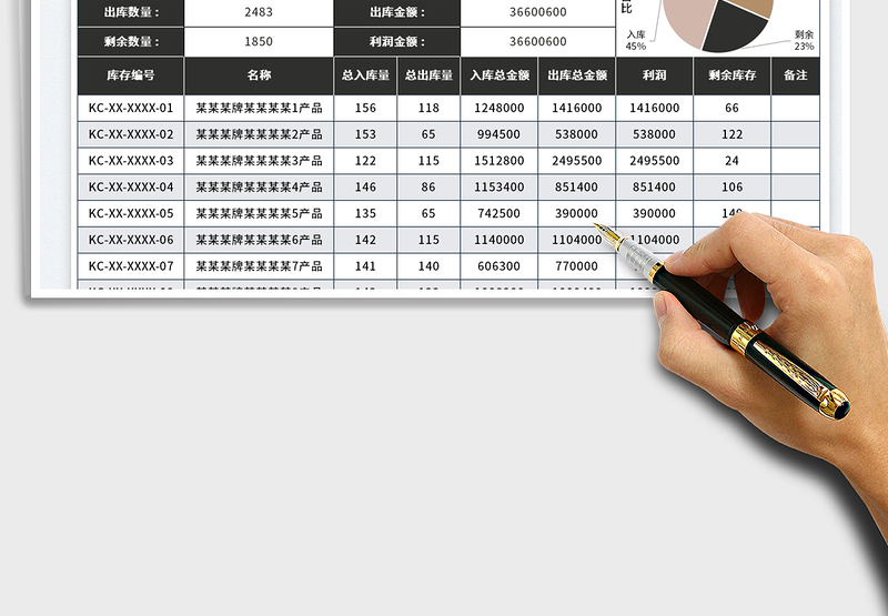 2025进销存管理系统