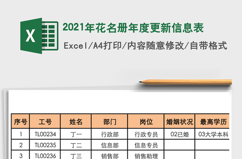 2025年花名册年度更新信息表