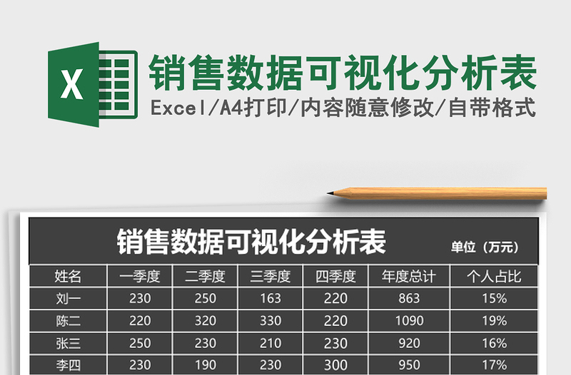 销售数据可视化分析表