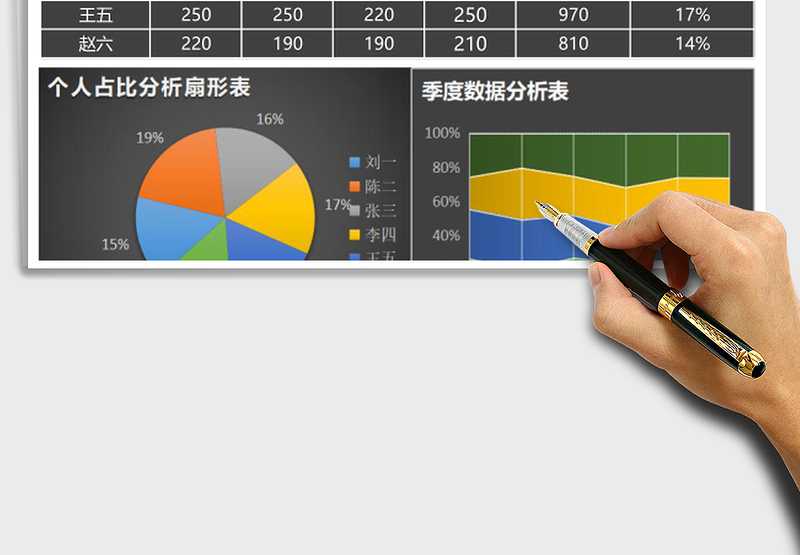 销售数据可视化分析表
