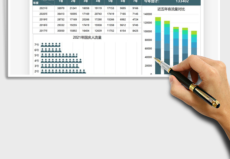 2025客流量统计分析可视化图表免费下载