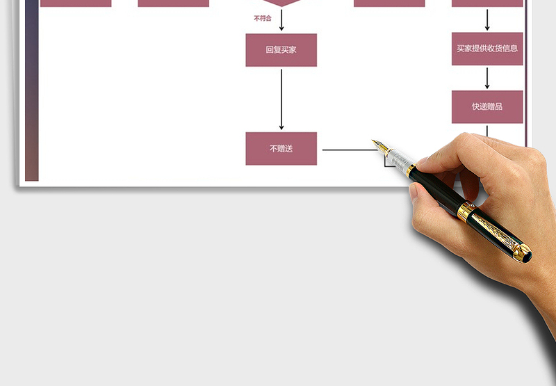 2025年流程图步骤示意图