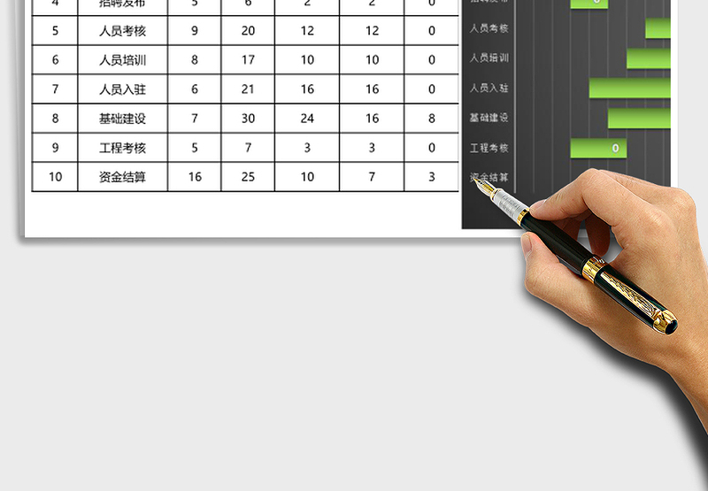 月度时间进度安排模板