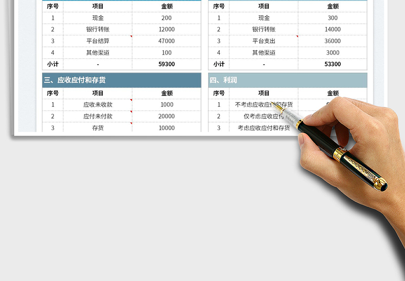 2025简易利润表免费下载