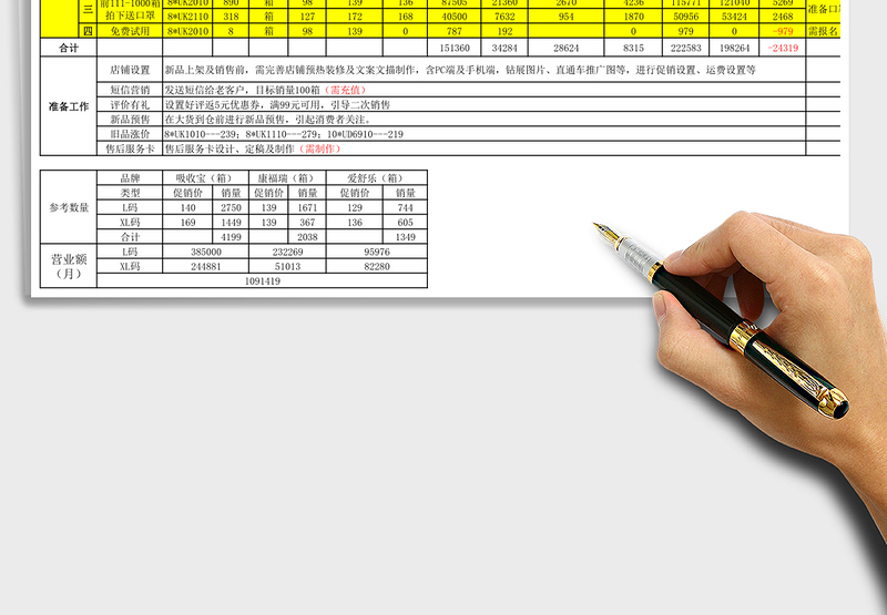 单品新品推广方案（TM）