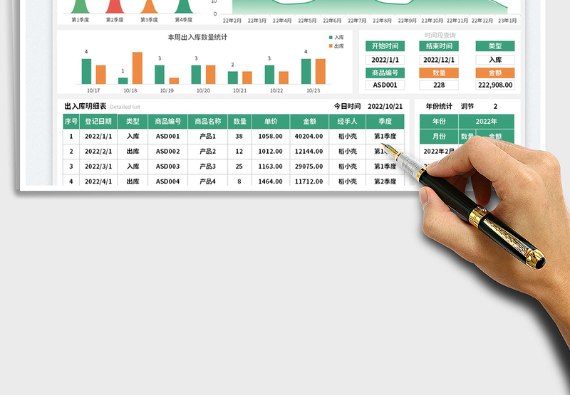 2025商品出入库明细表