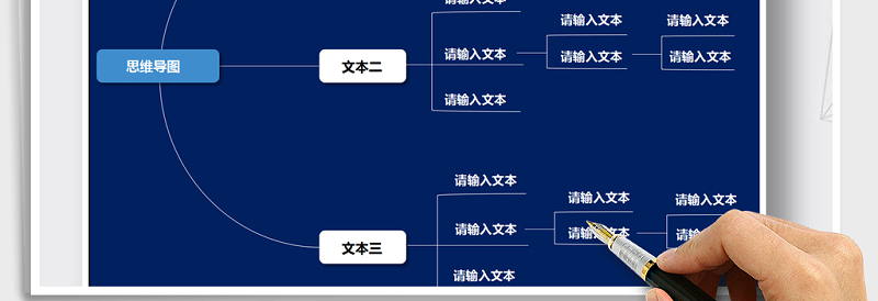 2025年思维导图-组织结构图