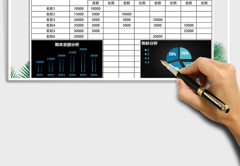 2025年应收款明细和账龄分析（财务报表）免费下载
