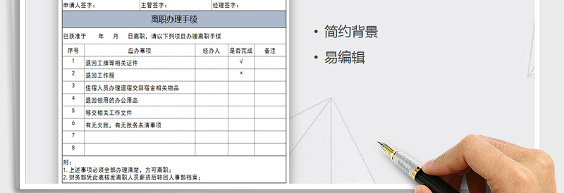 2025年员工离职申请表