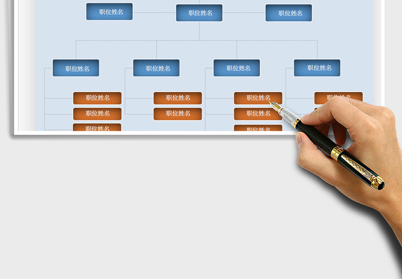 2025年组织结构图