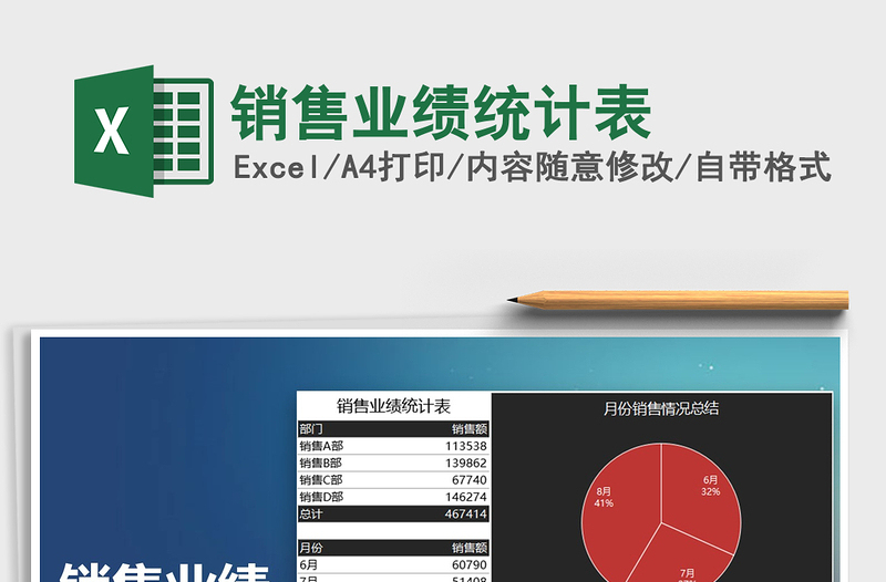 2025年销售业绩统计表免费下载