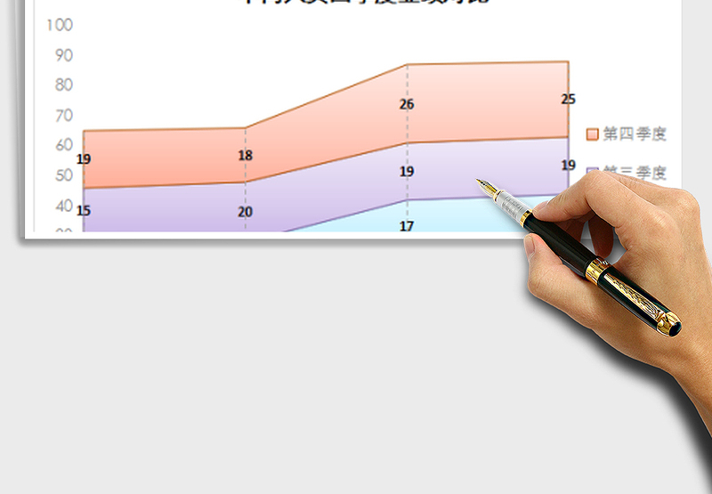 2025年季度对比图