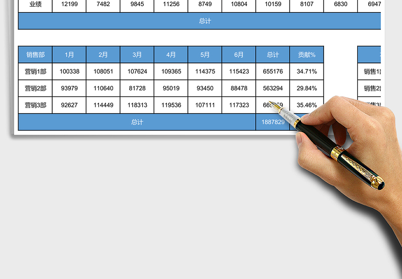 销售员业绩可视化看板分析模板