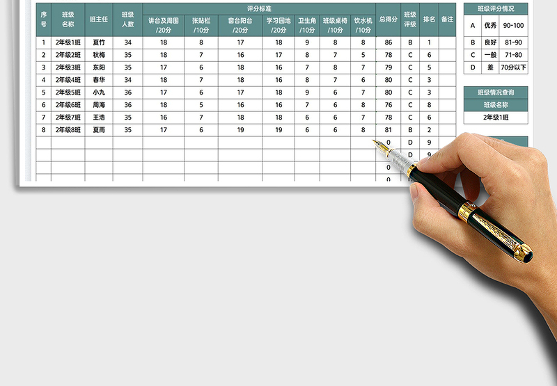 2025班级检查评分表免费下载
