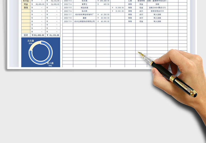 2025年收支明细表